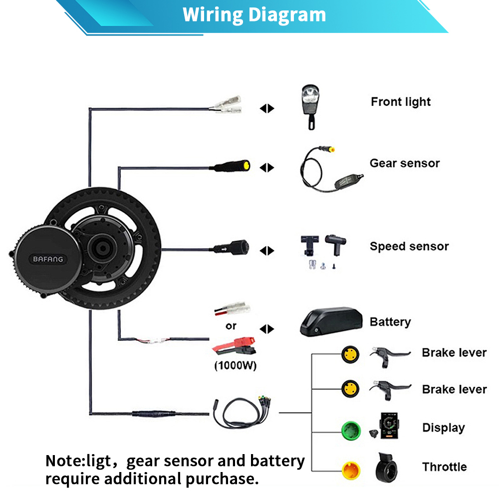 Bafang G320 48V 52V 1000W BBSH - Bafang Bbs02B 48V 750W Mid Drive Kit 리뷰 및 가격